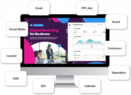 custom-marketing-software-features-and-functions